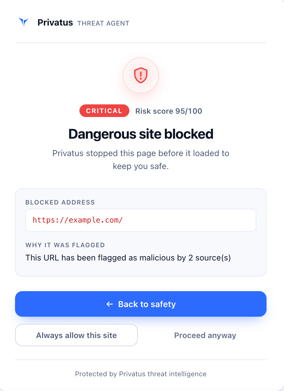 Privatus threat agent blocking a dangerous site